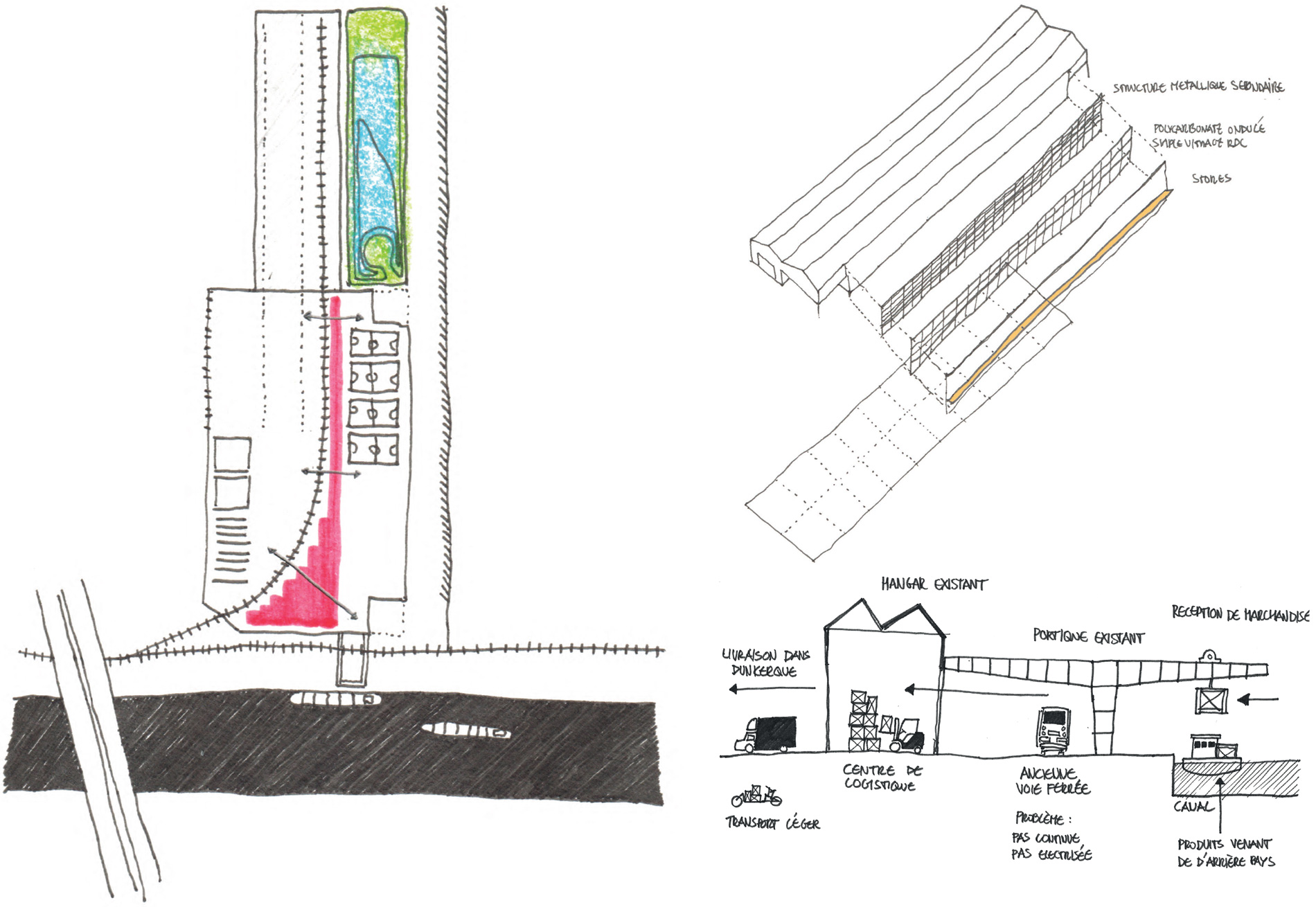 schema projet plateforme logistique et sport