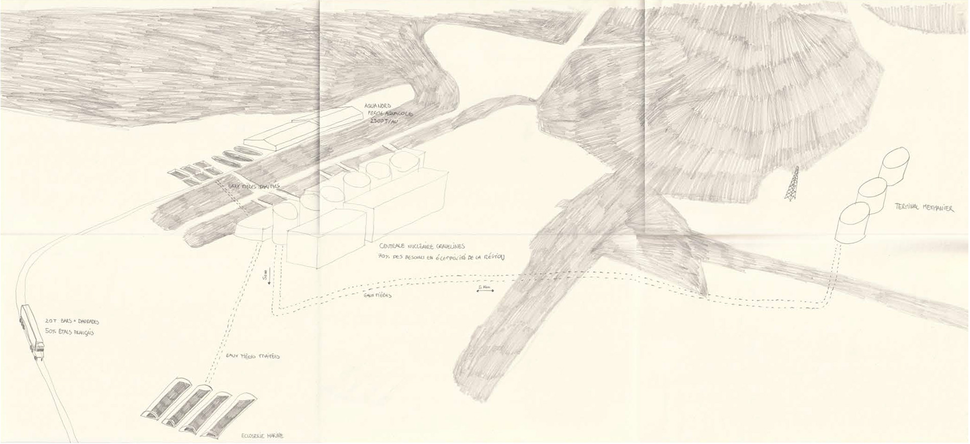 Dessin croquis dunkerque centrale nucléaire