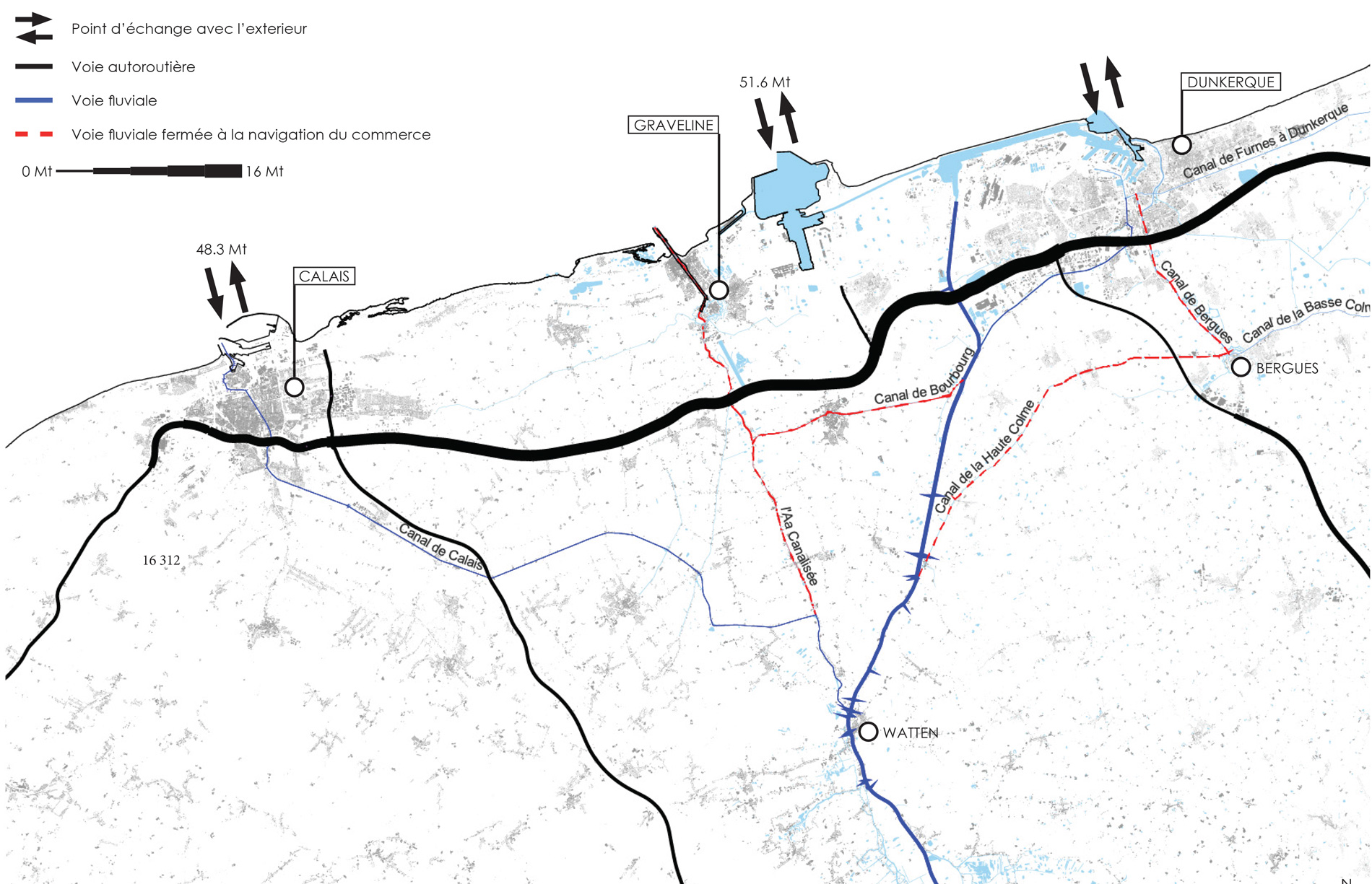 carte des flux de marchandises à Dunkerque